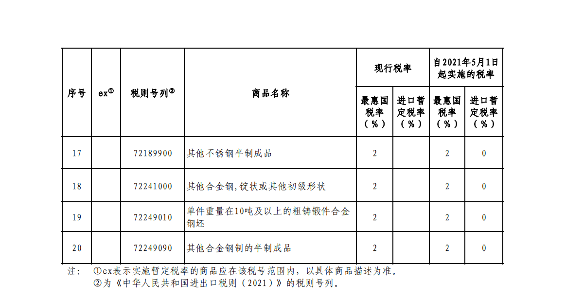 0aeeaf7d8728bf8db831332992ccf18f