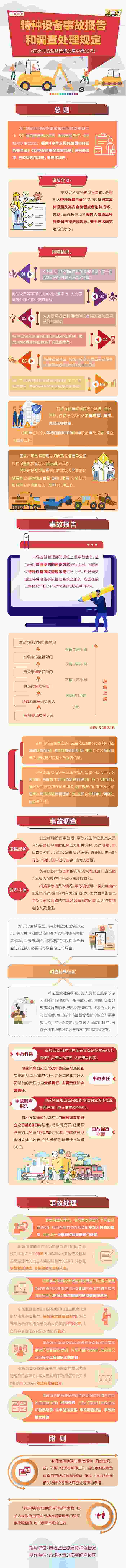 一图读懂｜特种设备事故报告和调查处理规定