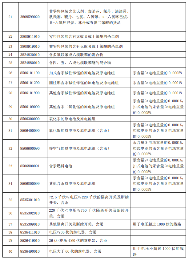 微信图片 20220916141521